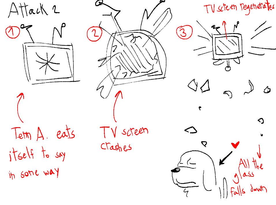 Attack Concept 2
