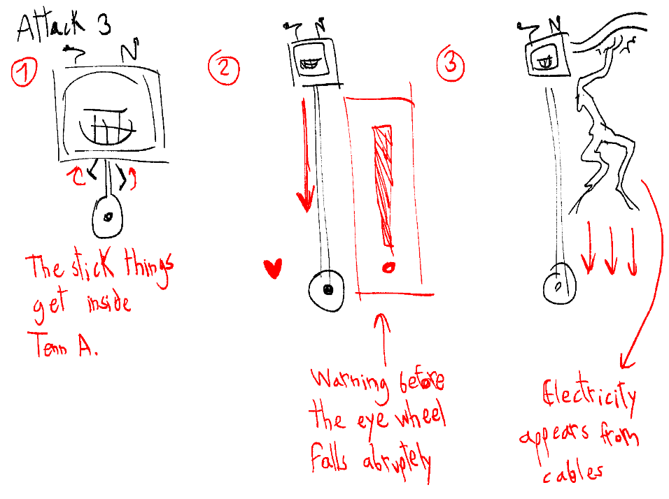Attack Concept 3
